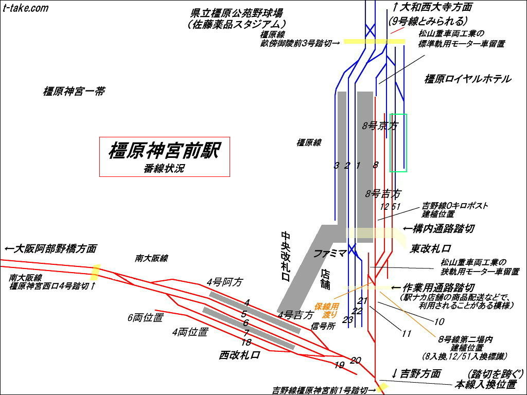 近鉄運用表