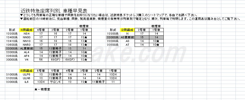 近鉄運用表